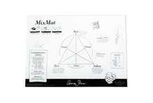 Load image into Gallery viewer, Annie Sloan Mix Mat