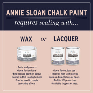 Chalk Paint - French Linen