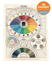 Load image into Gallery viewer, The Colourist Issue 5
